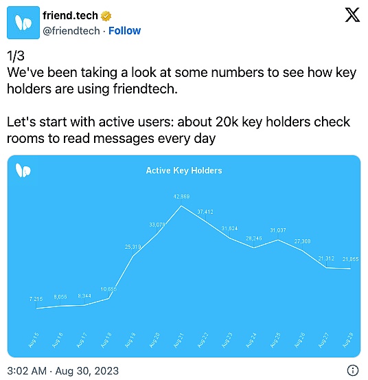 SocialFi 大爆发 未来社交新生态全面解析