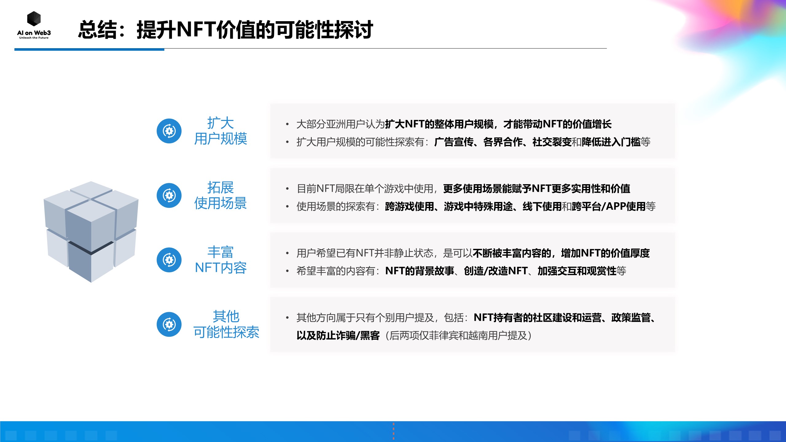 《AI on Web3：2024年上半年亚洲区块链游戏（Web3游戏）用户行为及体验偏好洞察报告》