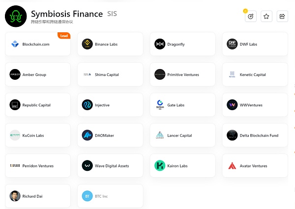 全面解析被低估的 Symbiosis — 一站式跨链 AMM DEX 跨链交易的未来